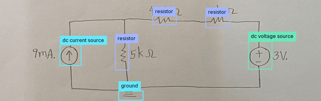 Benchmark sample: Electronics (Circuit Schematic) with predicted boxes and labels