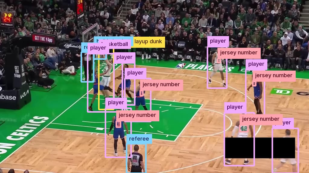Benchmark sample: Sports (Basketball) with predicted boxes and labels
