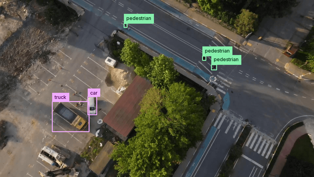 Benchmark sample: Aerial / Drone (Traffic) with predicted boxes and labels